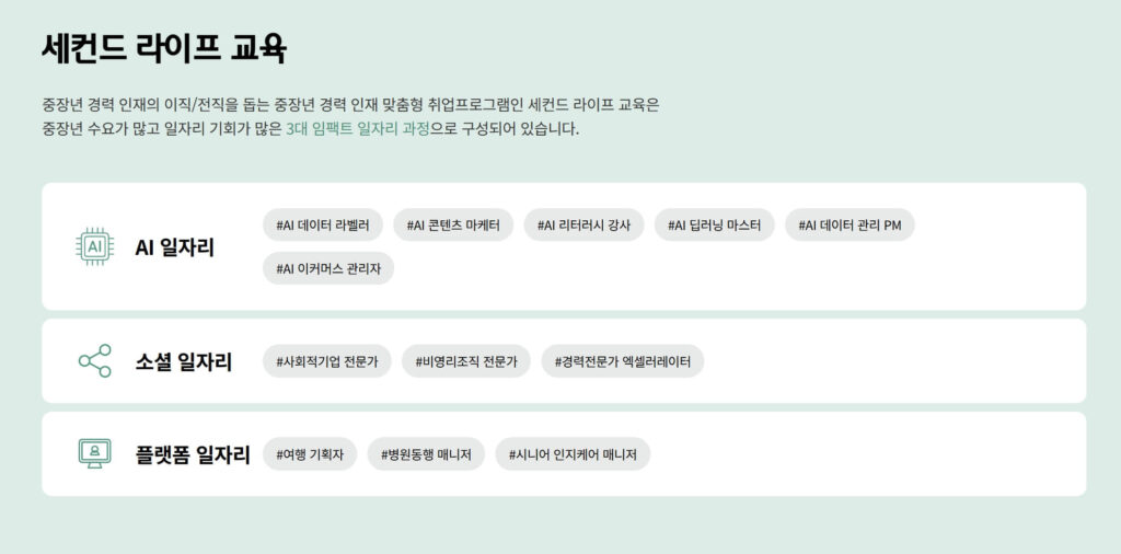하나 파워 온 세컨드 라이프