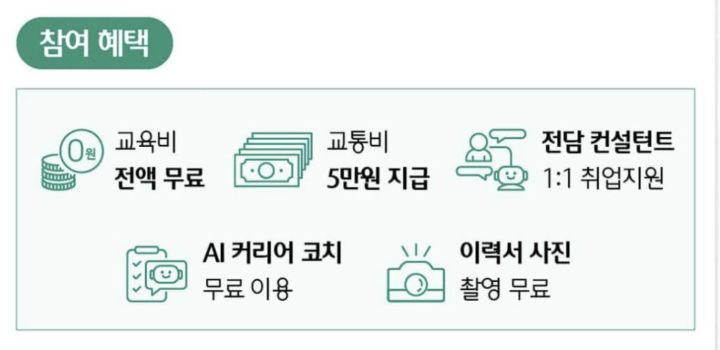 하나 파워 온 세컨드 라이프