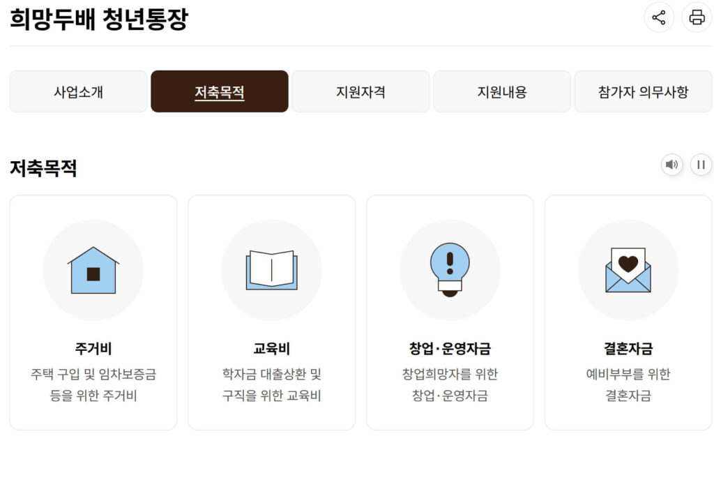 서울시 희망두배 청년통장