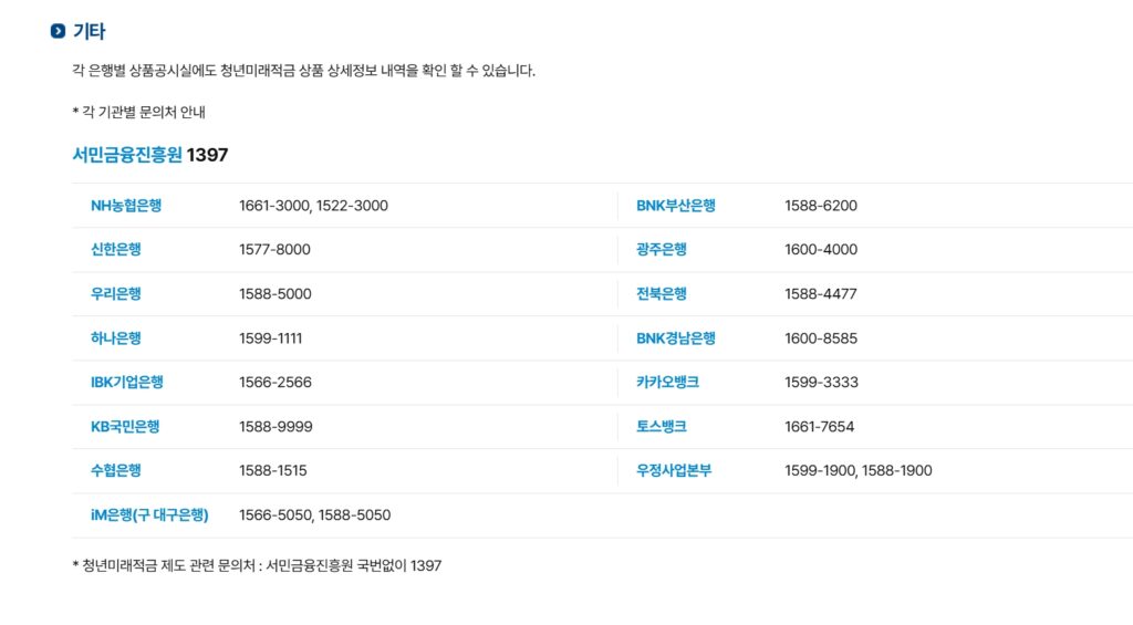 청년미래적금 조건