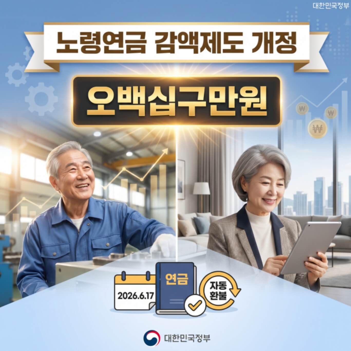 노령연금 감액제도