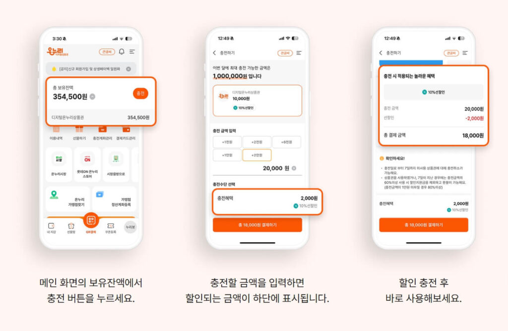 디지털 온누리상품권 사용방법 가맹점 조회방법