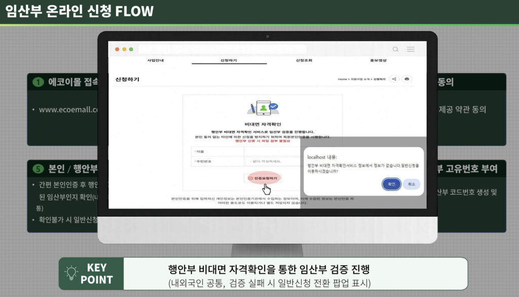 임산부 친환경 농산물 에코이몰 신청 방법