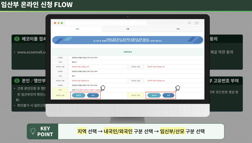 임산부 친환경 농산물 에코이몰 신청 방법