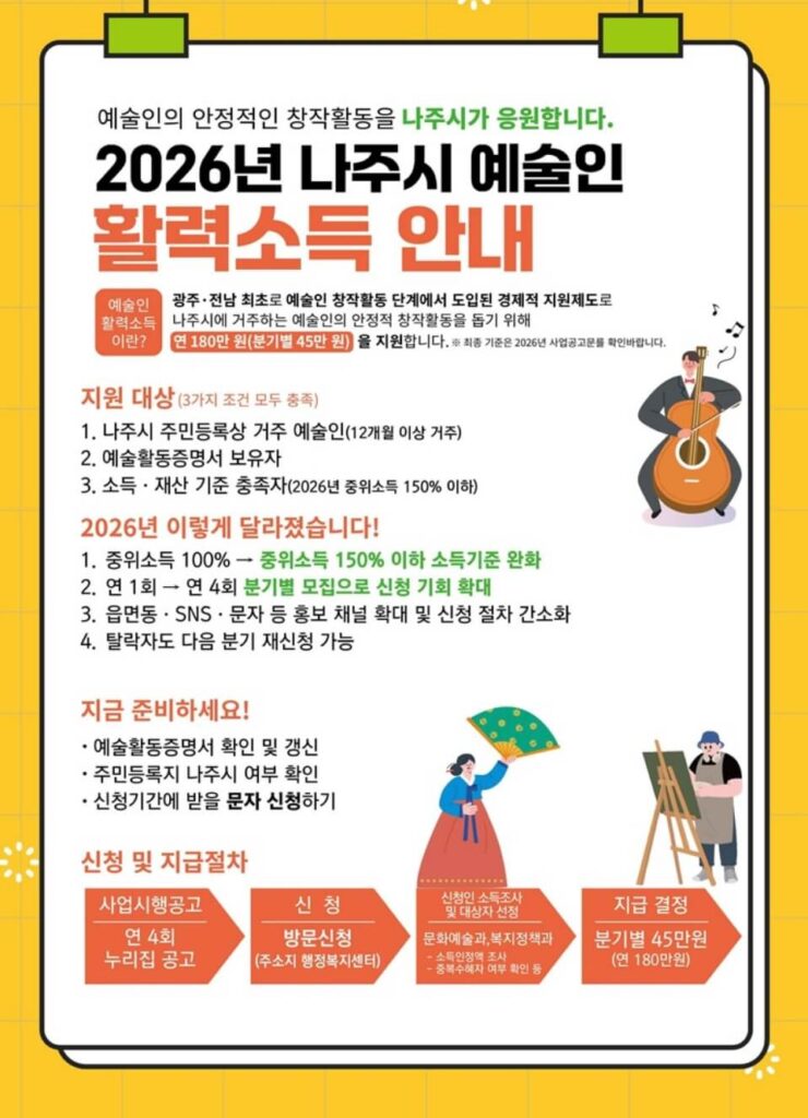 나주시 예술인 활력소득 신청방법