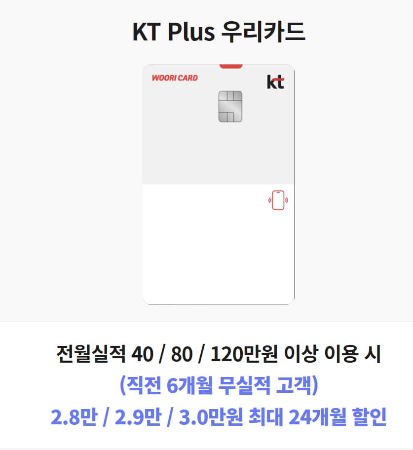 우리카드 연회비 100% 캐시백