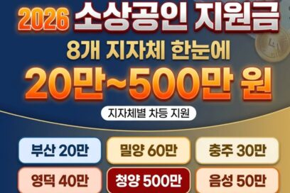 2026 소상공인 지역지원금 총정리: 에너지바우처 20만원·임차료 60만원 신청방법