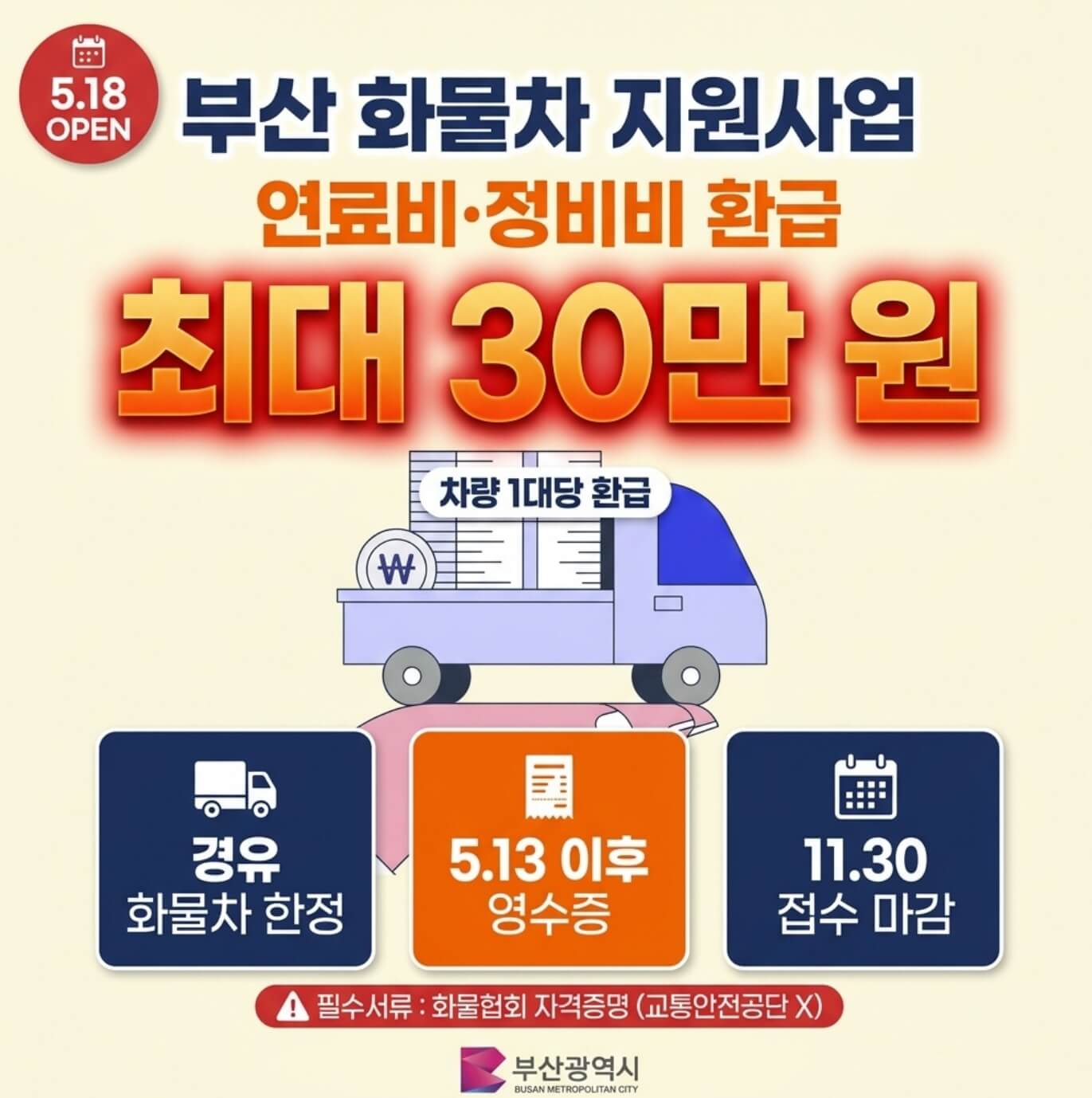 부산시 화물자동차 안전운행 지원사업