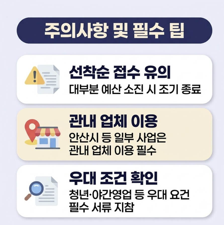 소상공인 지역 지원금
