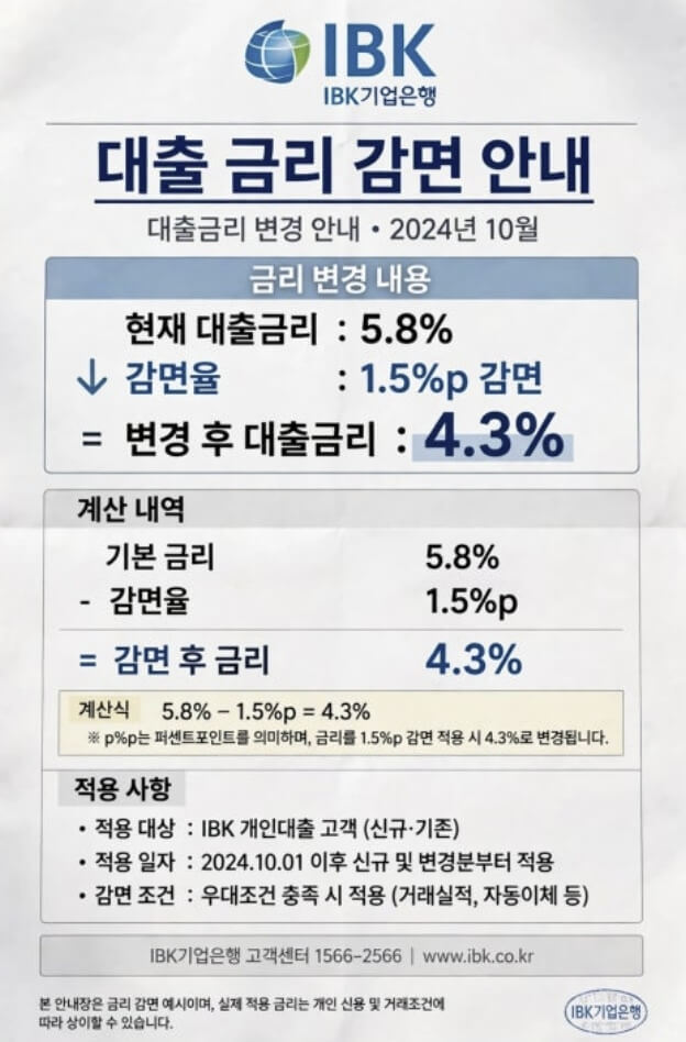 소상공인 정책자금 연착륙 지원대출